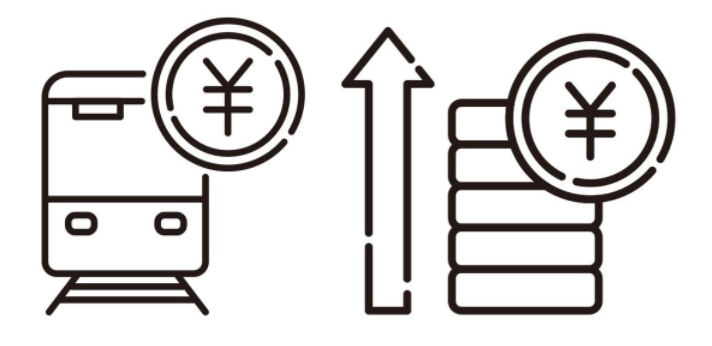 株式会社キューブ CUBE CO., LTD. 福利厚生 通勤手当/社員割引